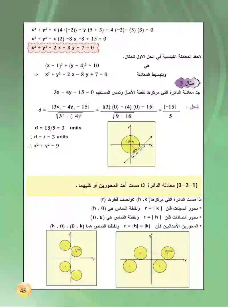 3-2 معادلة الدائرة القياسية