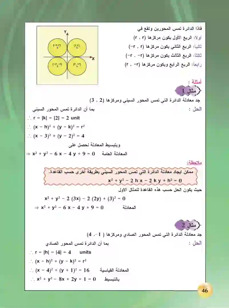 3-2 معادلة الدائرة القياسية