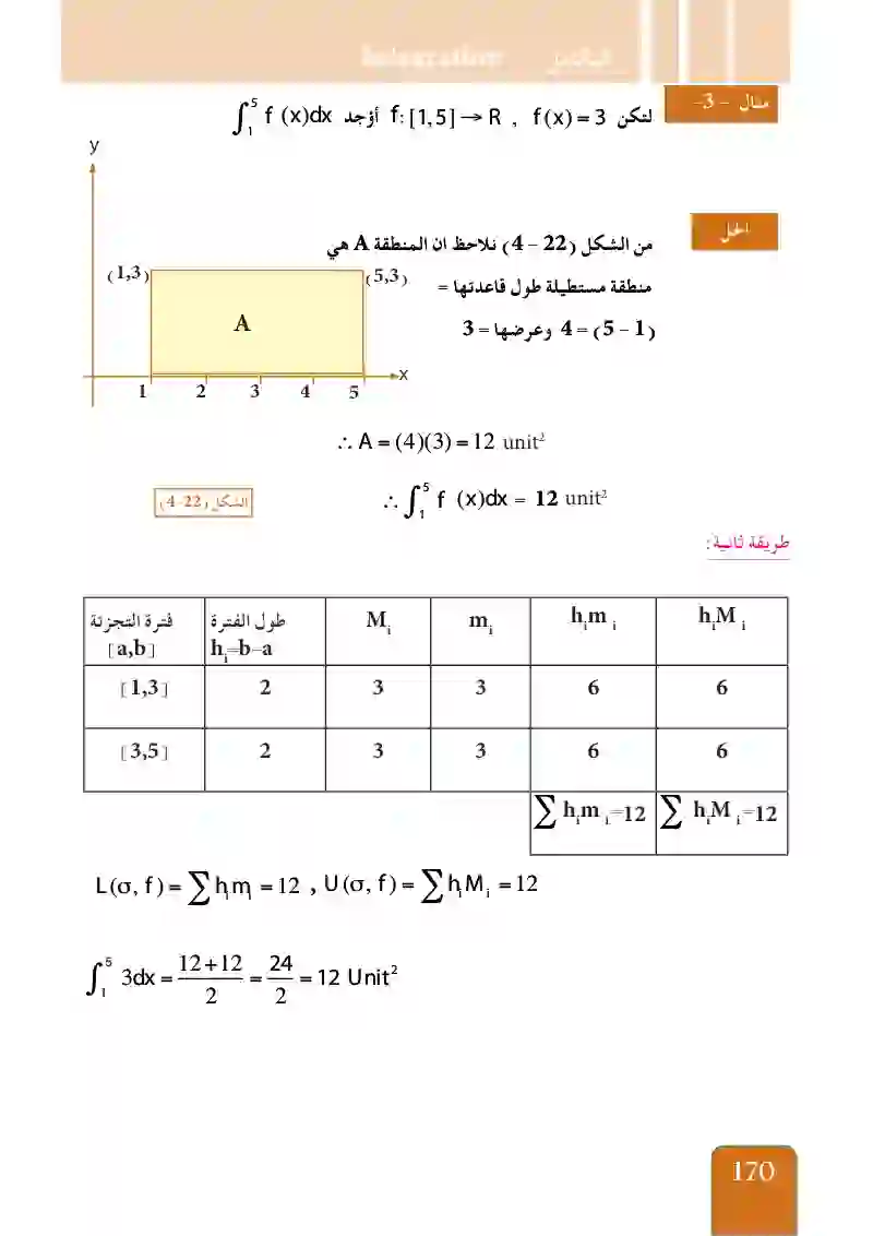 تعريف التكامل