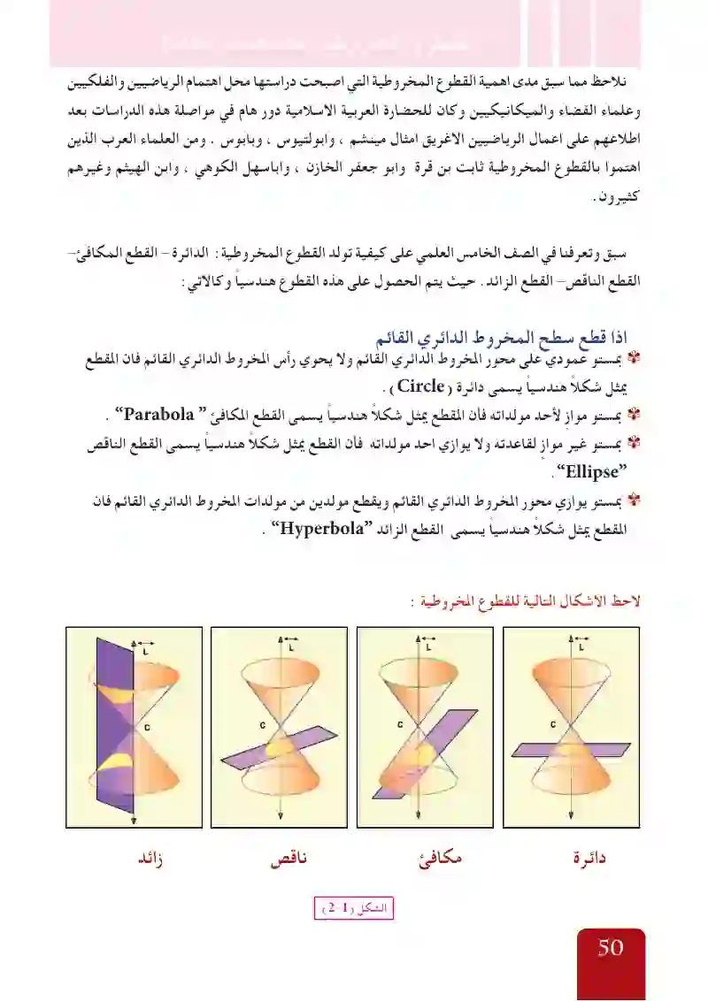 القطوع المخروطية وأهمية دراستها