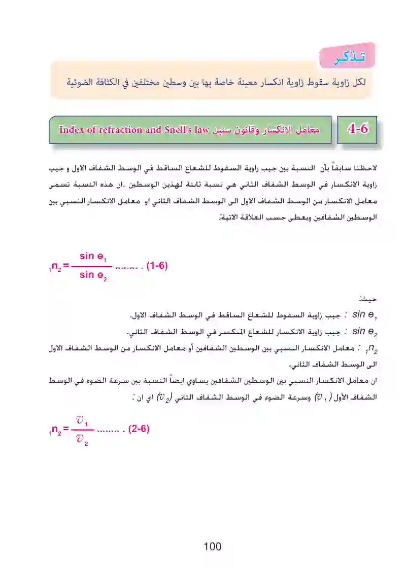 6-3: انكسار الضوء وقانونا الانكسار