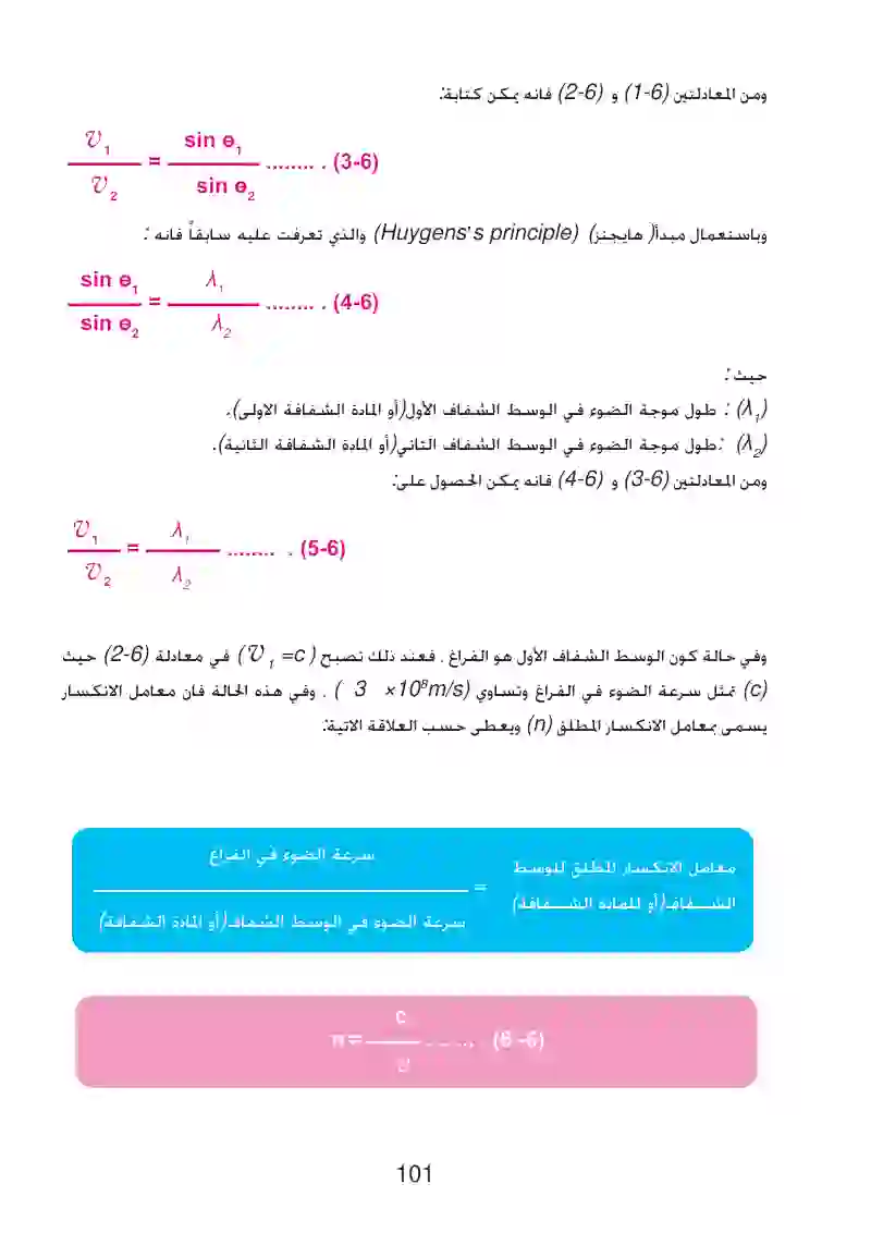 6-4: معامل الانكسار وقانون ستيل