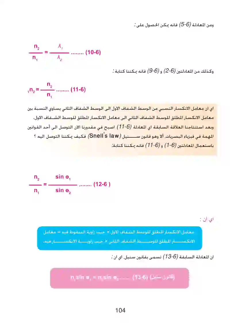 6-4: معامل الانكسار وقانون ستيل