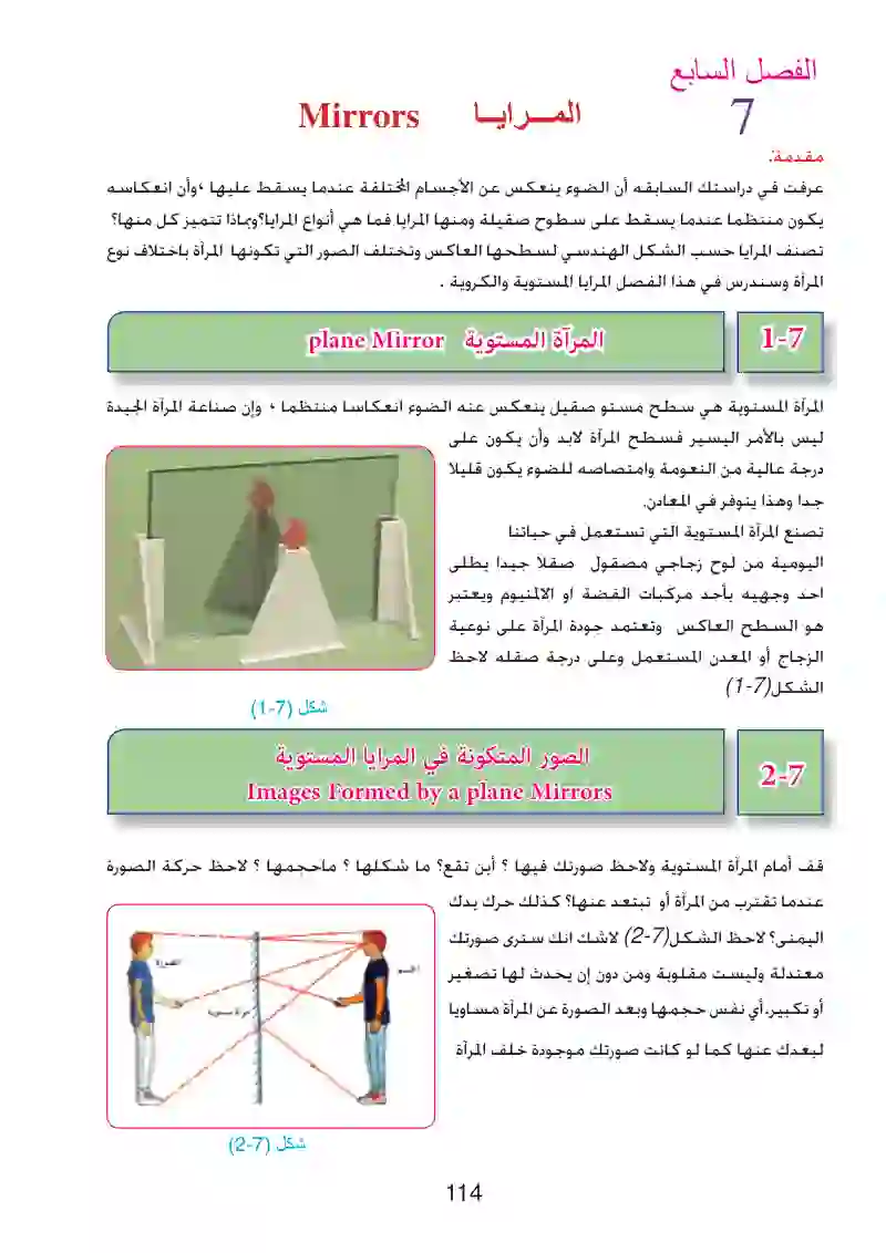 1-7: المرآة المستوية