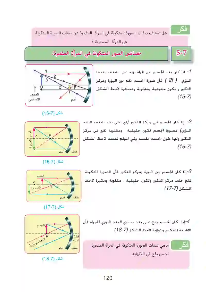 7-5: خصائص الصور المتكونة في المرآة المقعرة