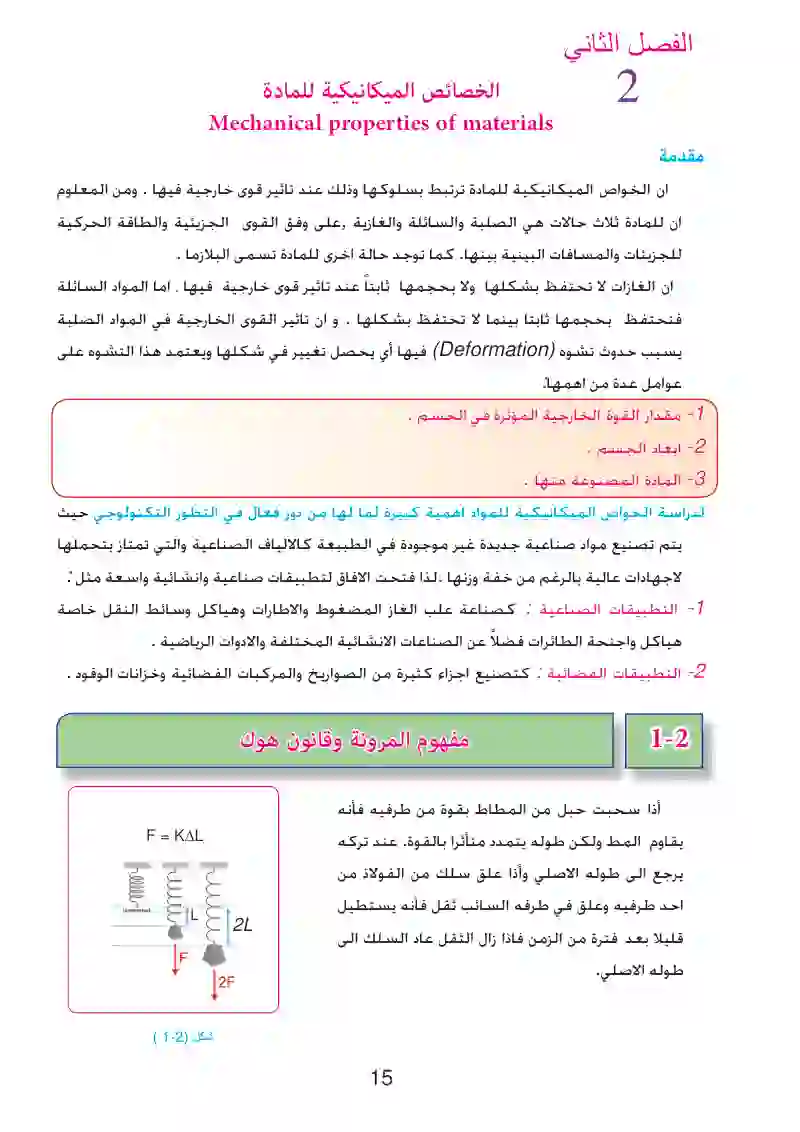 1-2: مفهوم المرونة وقانون هوك