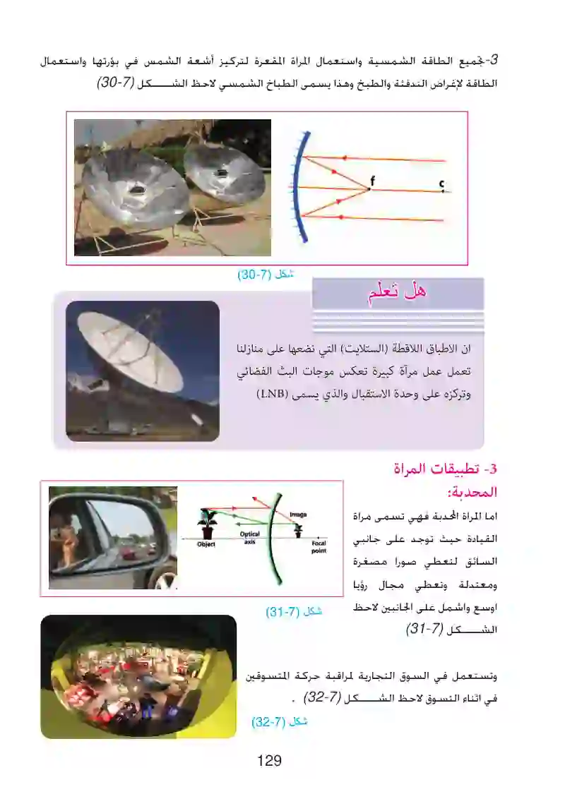 7-9: تطبيقات على المرايا