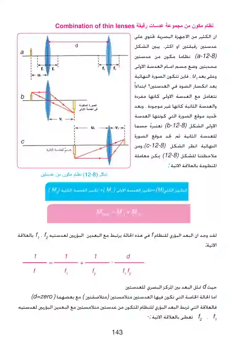 8-5: قانون العدسات والتكبير