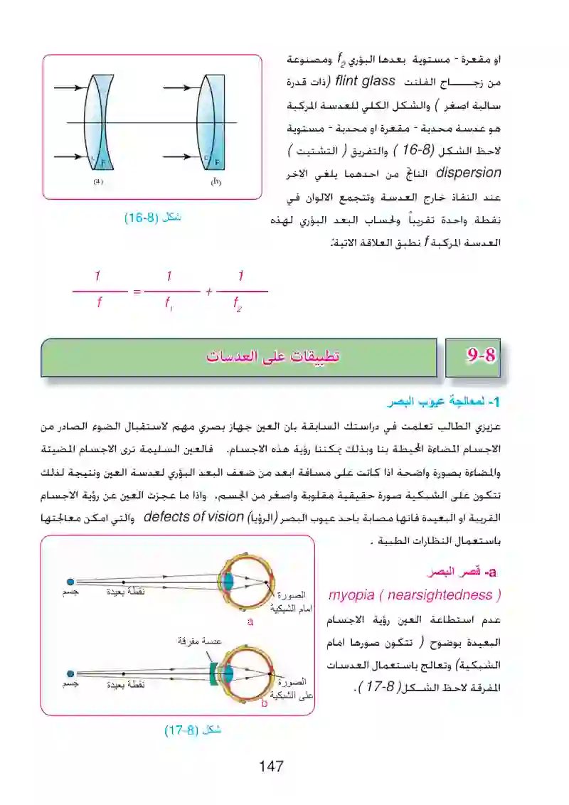 8-9: تطبيقات على العدسات