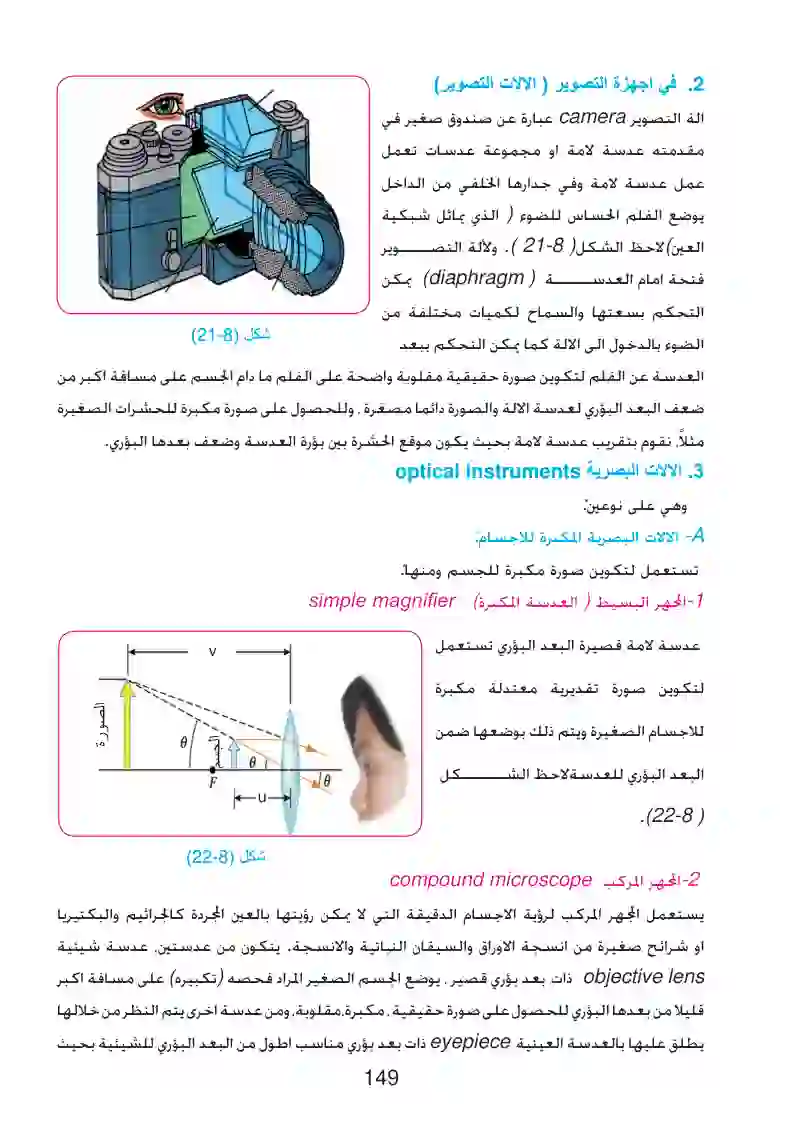 8-9: تطبيقات على العدسات