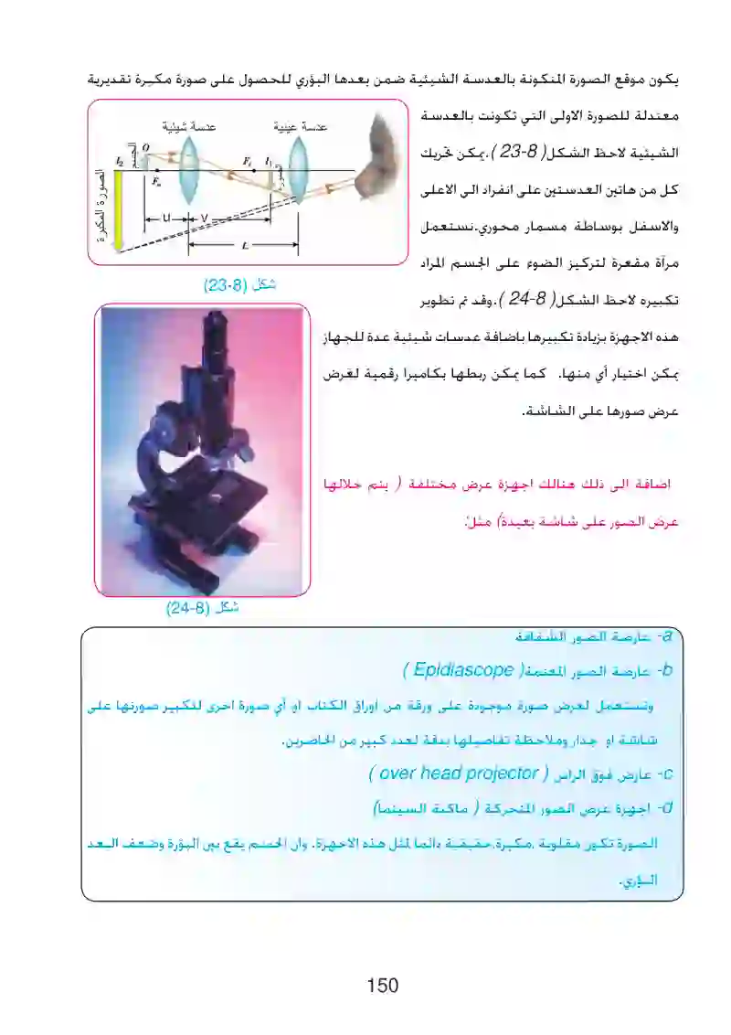 8-9: تطبيقات على العدسات