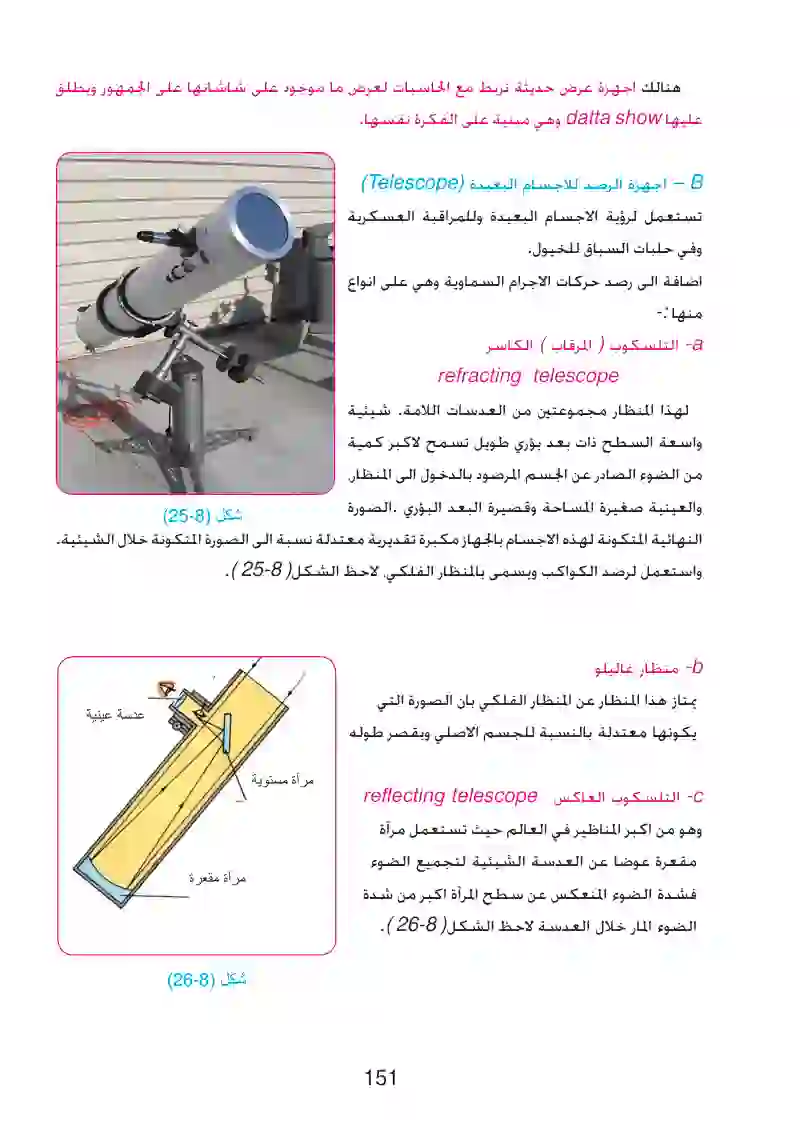 8-9: تطبيقات على العدسات