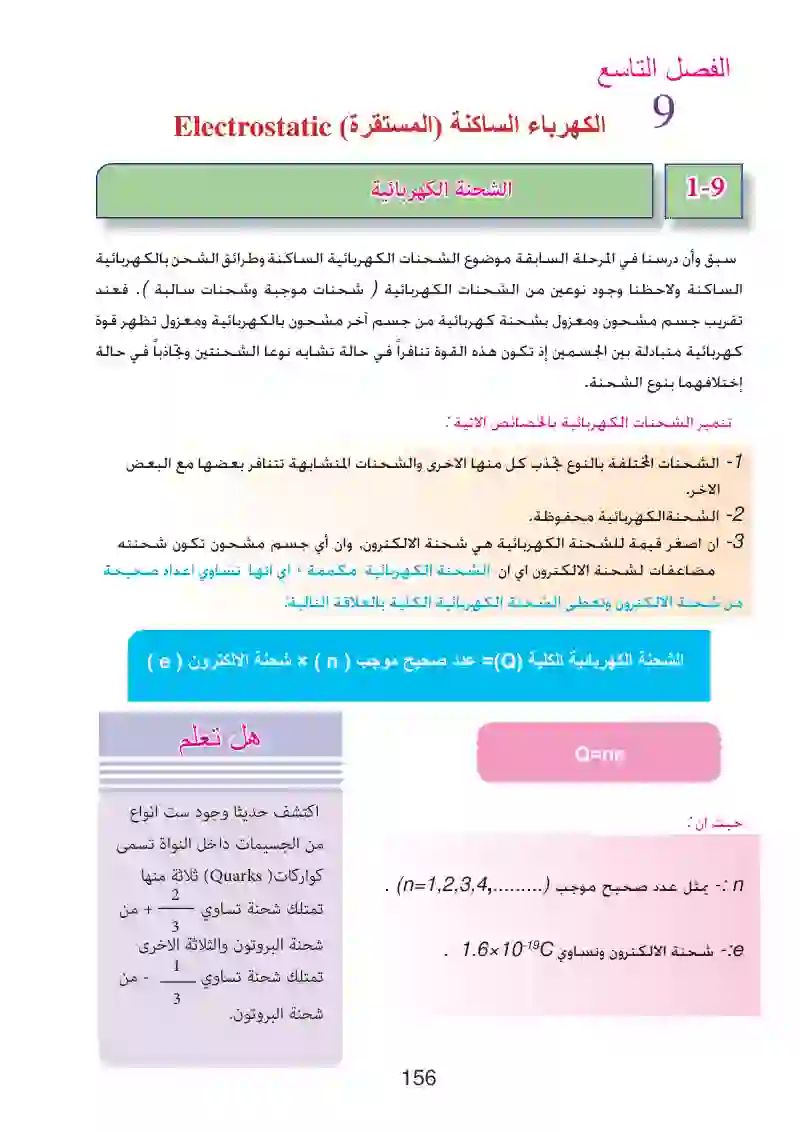 1-9: الشحنة الكهربائية