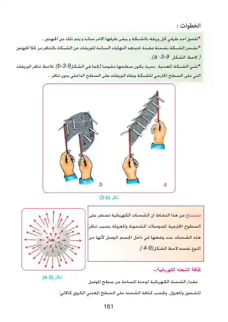 4-9: توزيع الشحنات الكهربائية على سطوح الموصلات