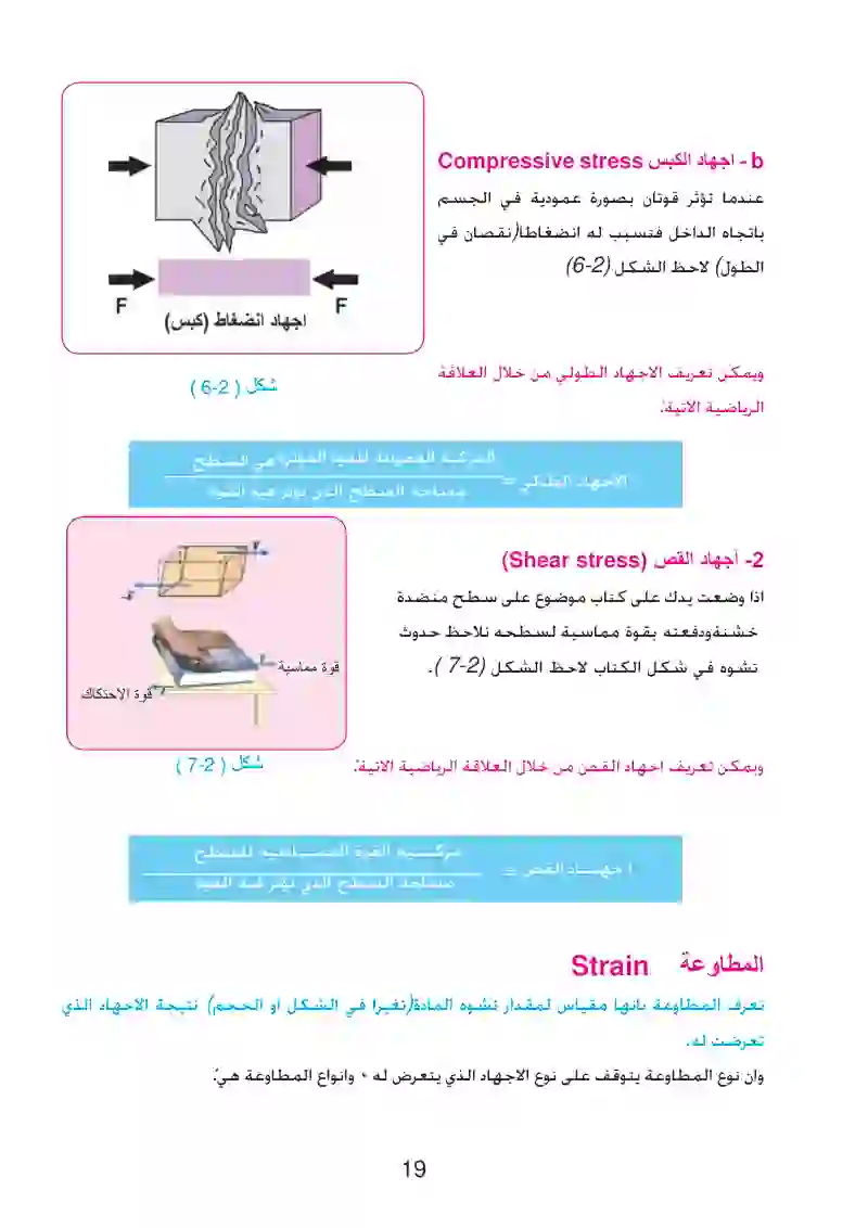 2-2: الإجهاد والمطاوعة