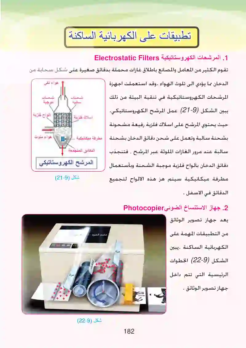 9-9: سطح تساوي الجهد