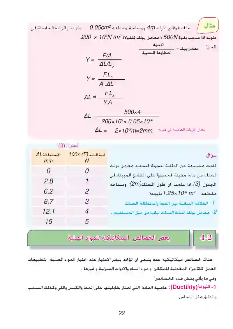 3-2: معامل المرونة (معامل يونك)