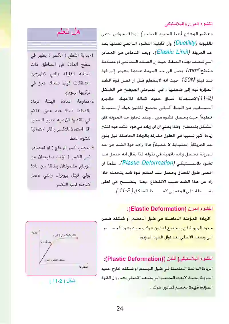 4-2: بعض الخصائص الميكانيكية للمواد الصلبة