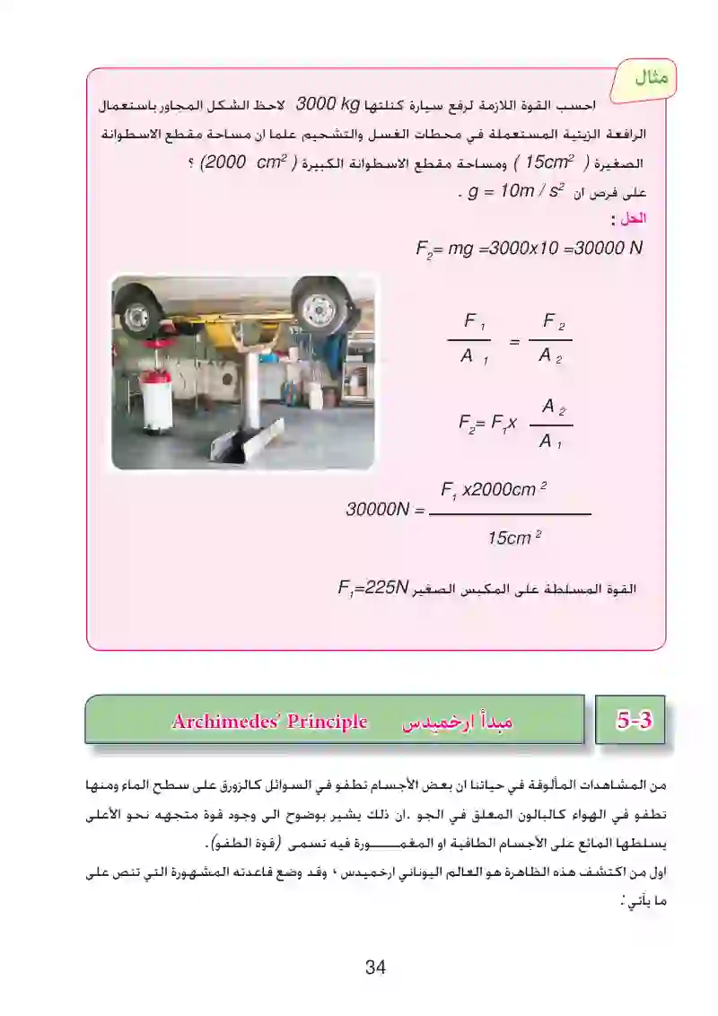 5-3: مبدأ أرخميدس