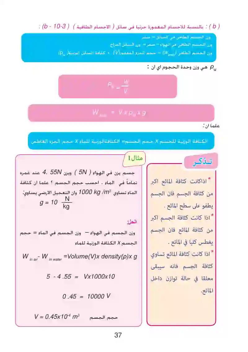 5-3: مبدأ أرخميدس