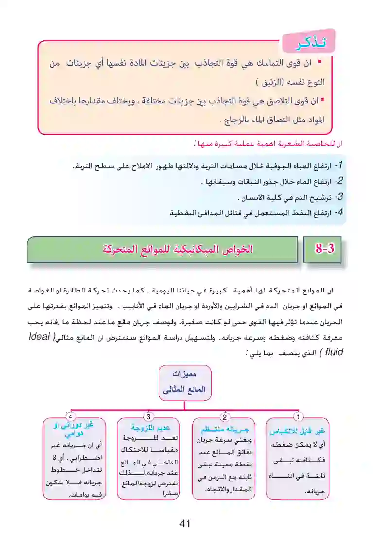 7-3: الخاصية الشعرية