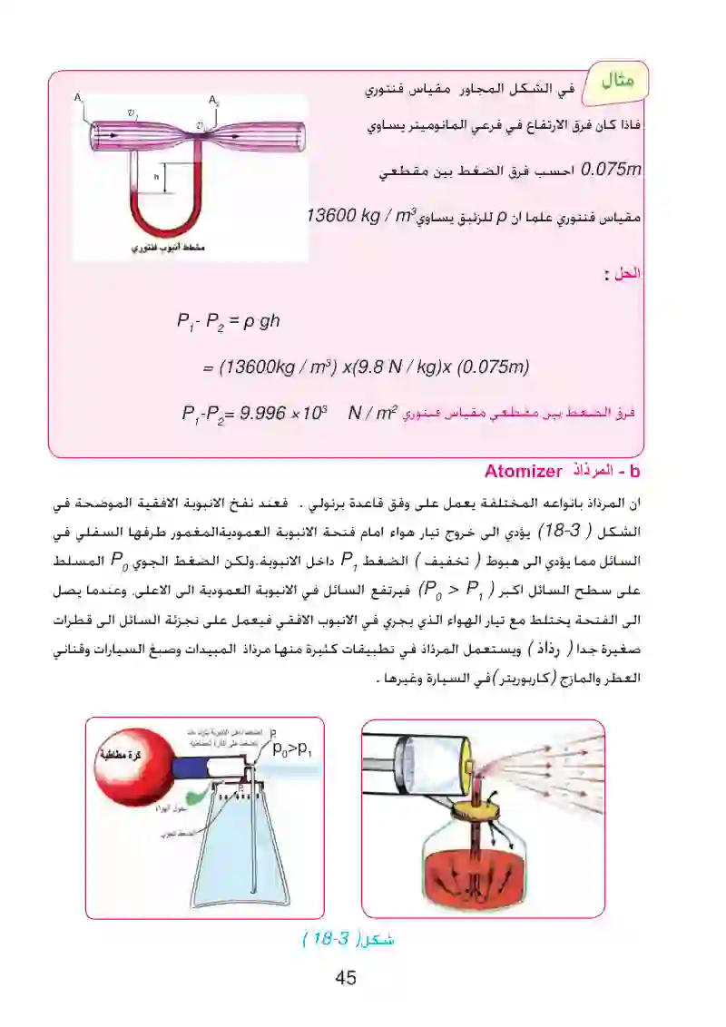 11-3: تطبيقات معادلة برنولي