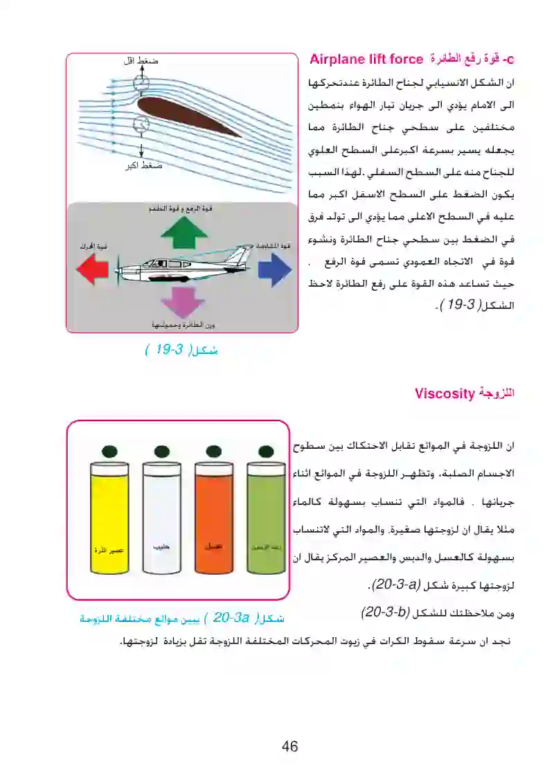 11-3: تطبيقات معادلة برنولي