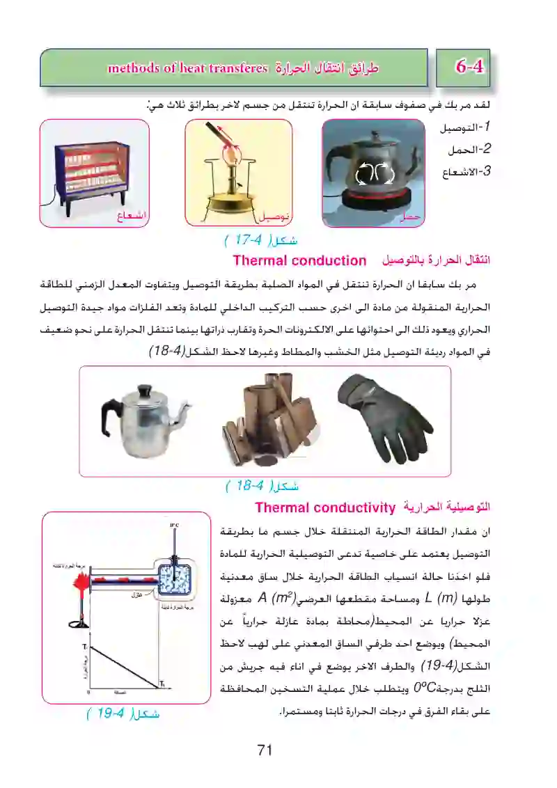 6-4: طرائق انتقال الحرارة