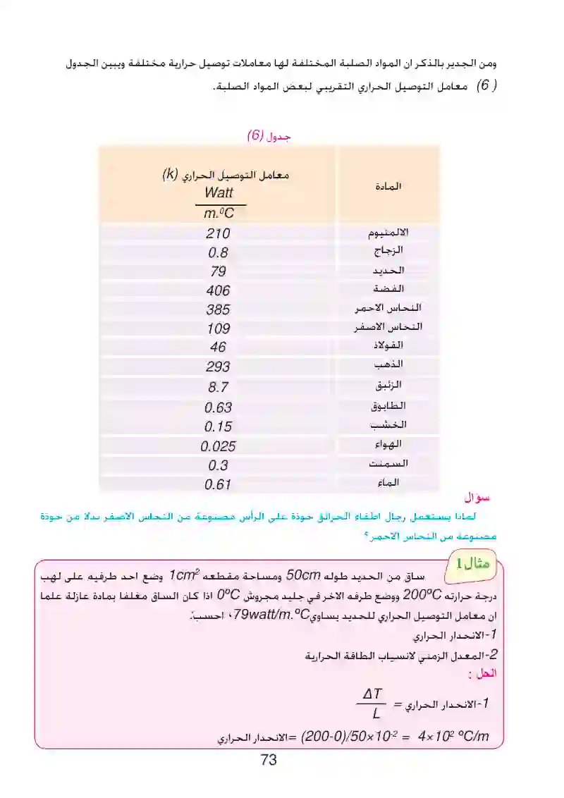 6-4: طرائق انتقال الحرارة