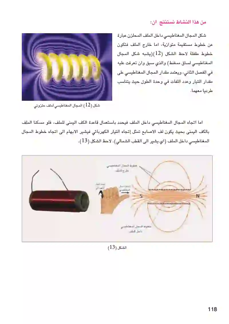 3-6: المجال المغناطيسي الناشئ من انسياب تيار كهربائي مستمر في حلقة موصلة دائرية