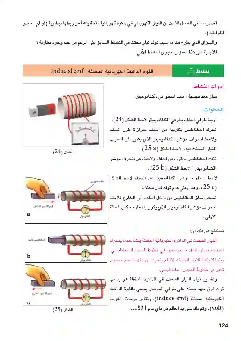 6-6: الحث الكهرومغناطيسي والقوة الدافعة الكهربائية المحتثة