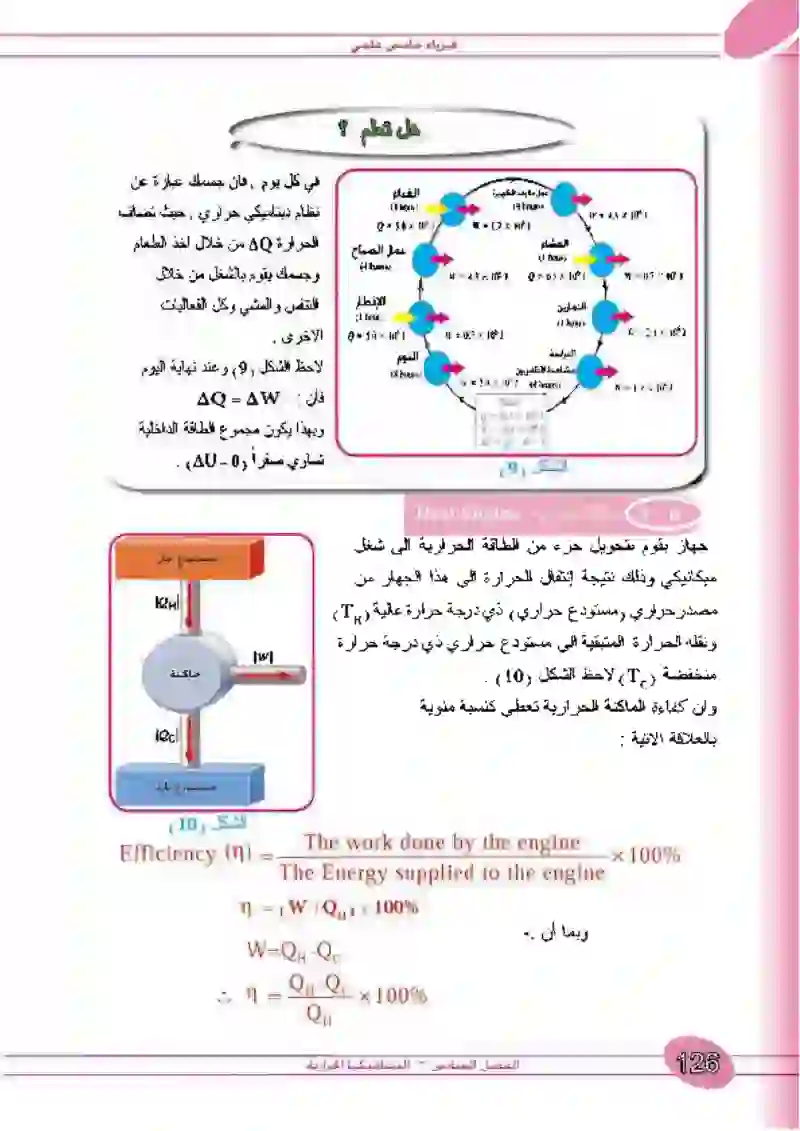 6-5 ماكنة حرارية