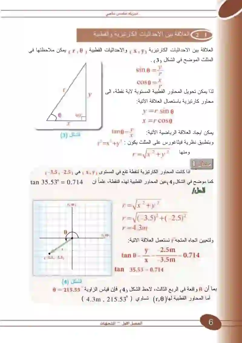 1-2 العلاقة بين الإحداثيات الكارتيزية والقطبية