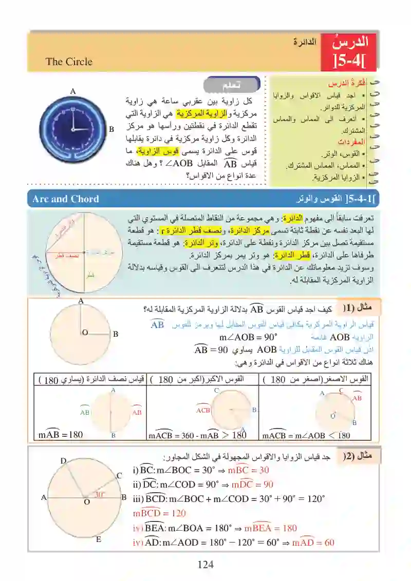 الدرس4-5: الدائرة