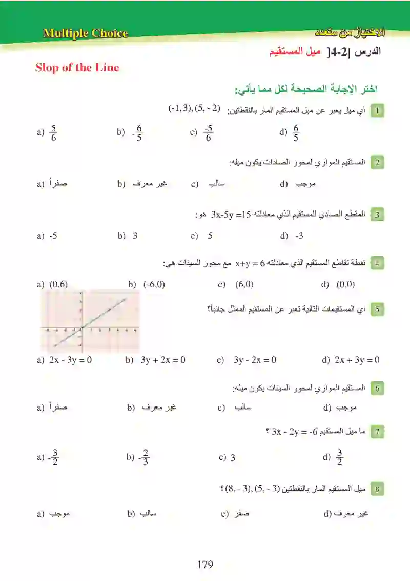 تمرينات الفصول