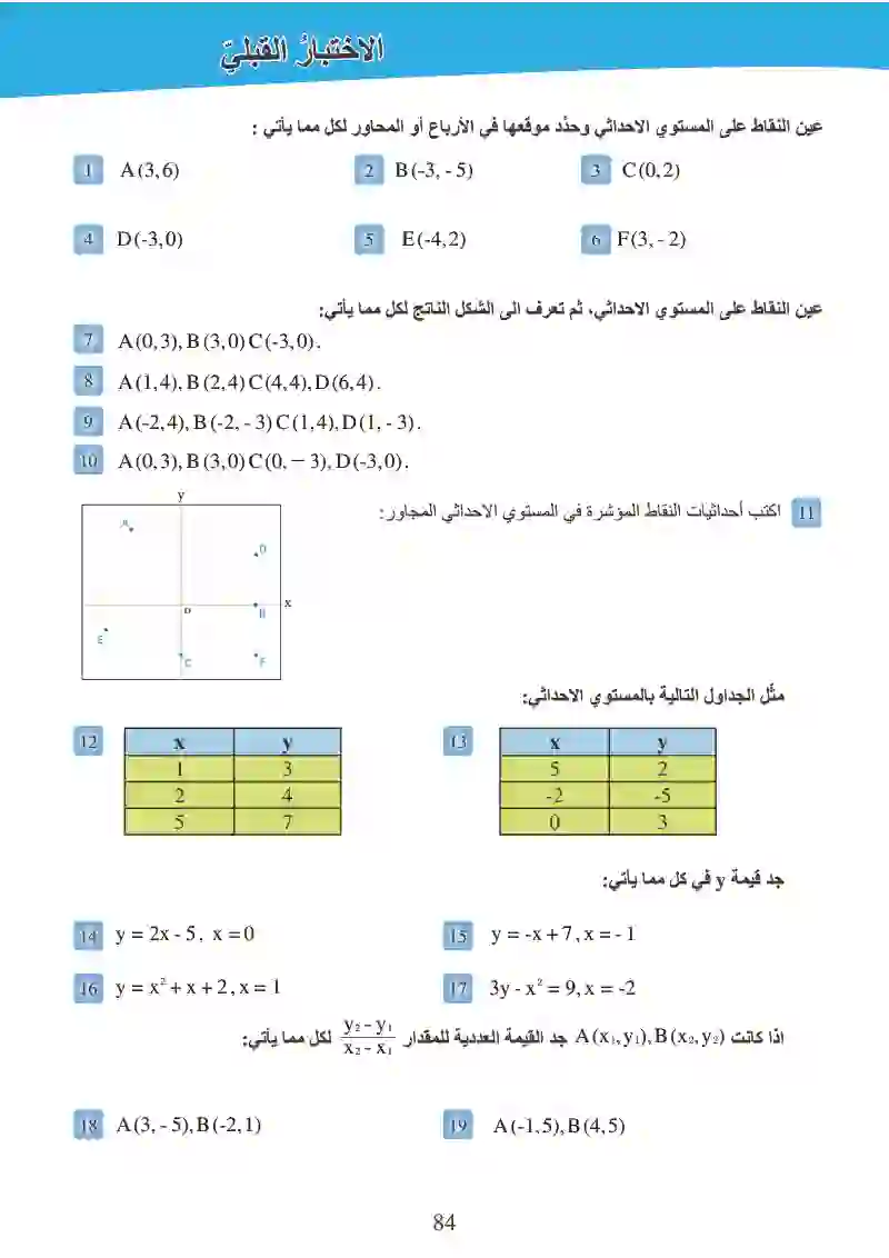 الاختبار القبلي