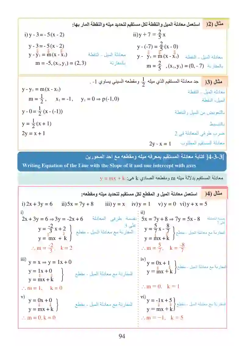 الدرس3-4: معادلة المستقيم
