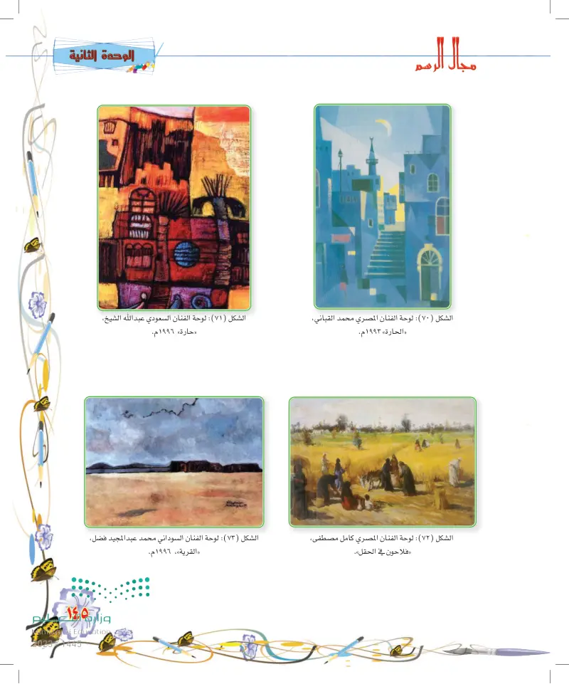 الموضوع الثالث: اللوحات التشكيلية العربية