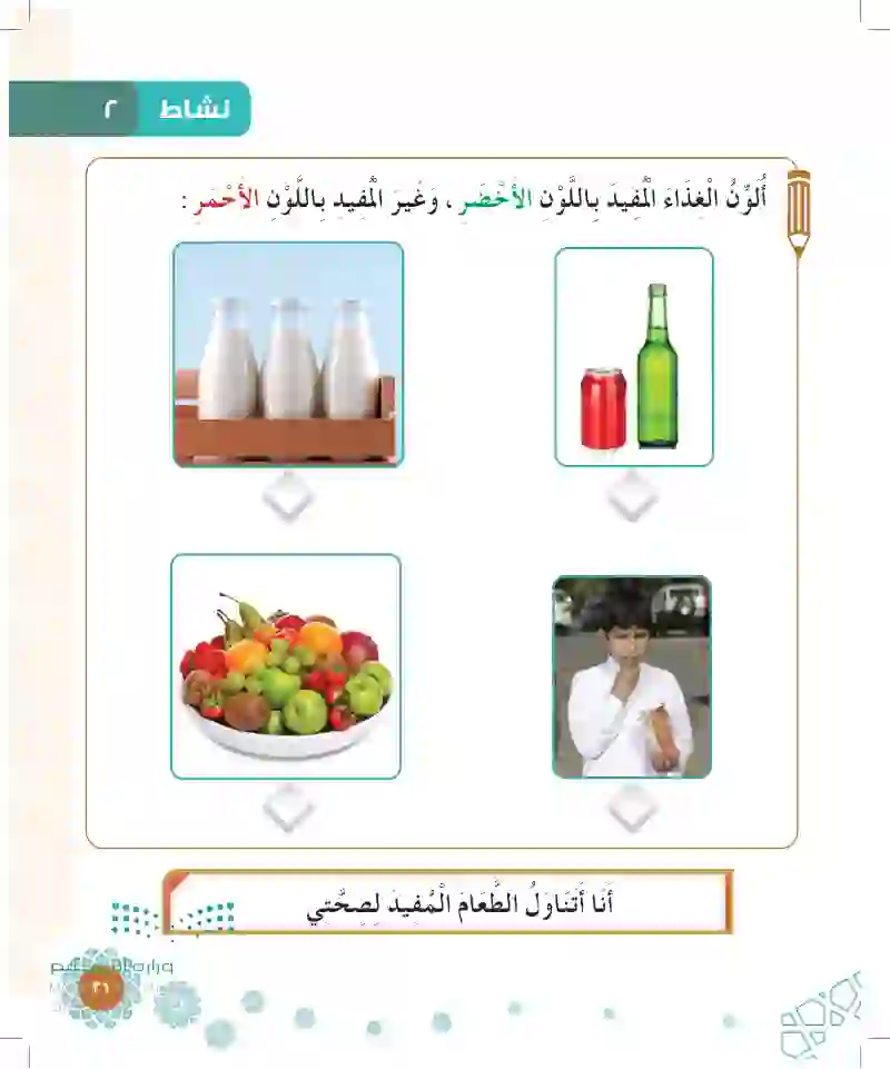 الدرس الثاني: آداب الأكل والشرب(2)