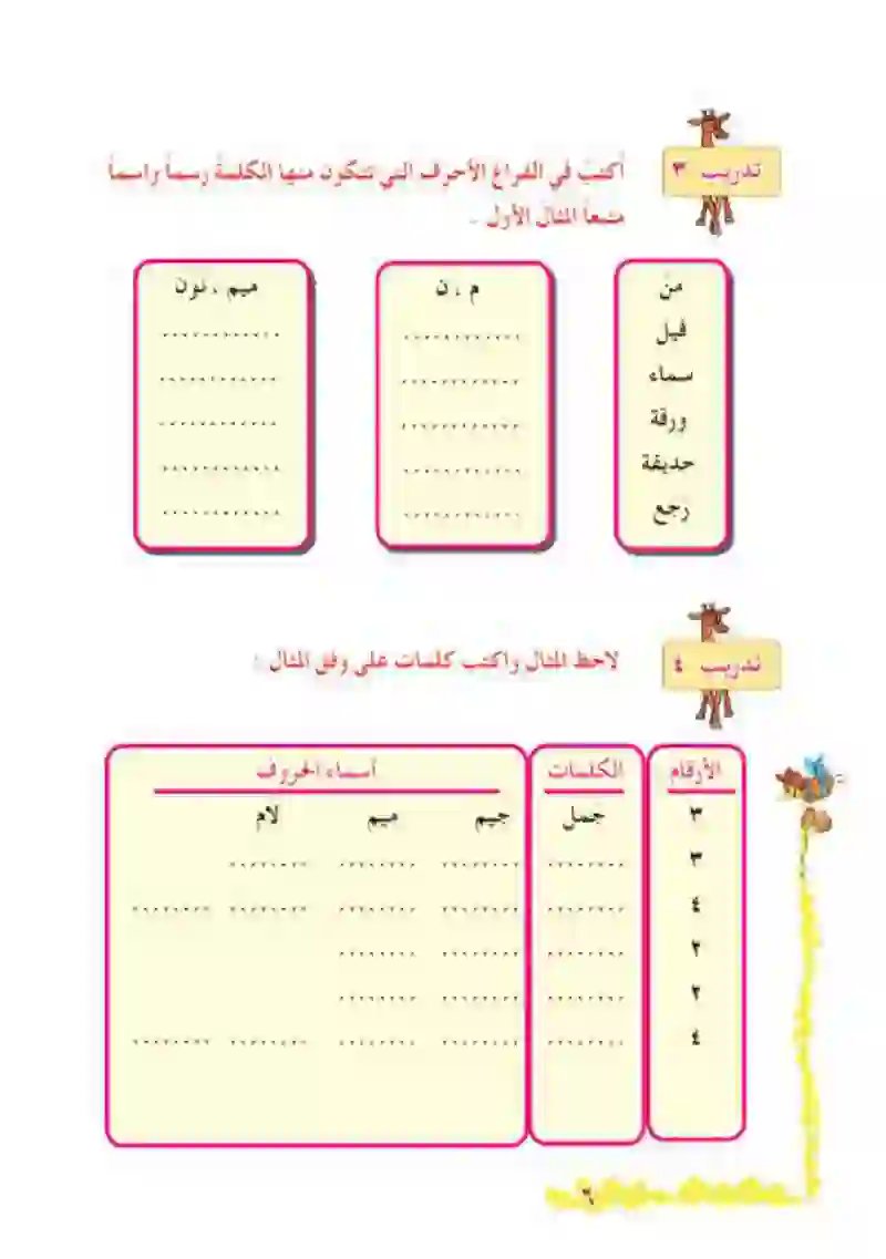 حروف التهجي العربية