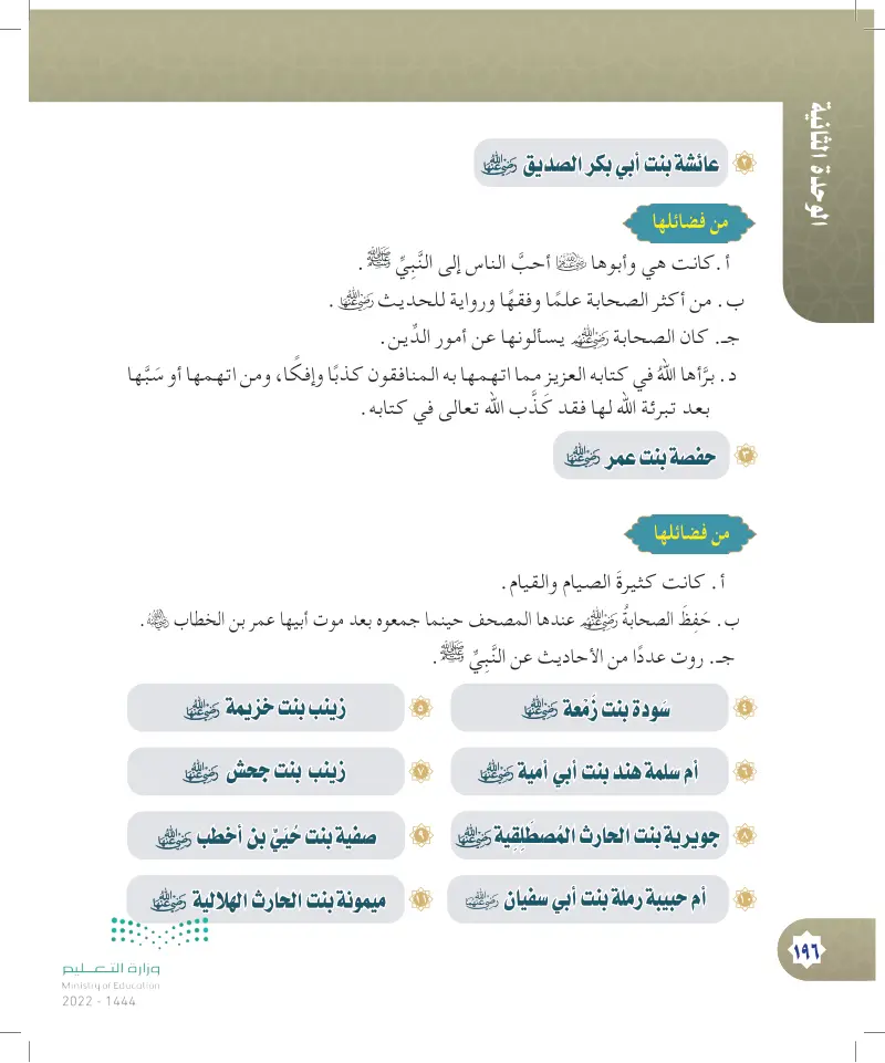 الدرس الثالث: حقوق زوجات النبي ﷺ
