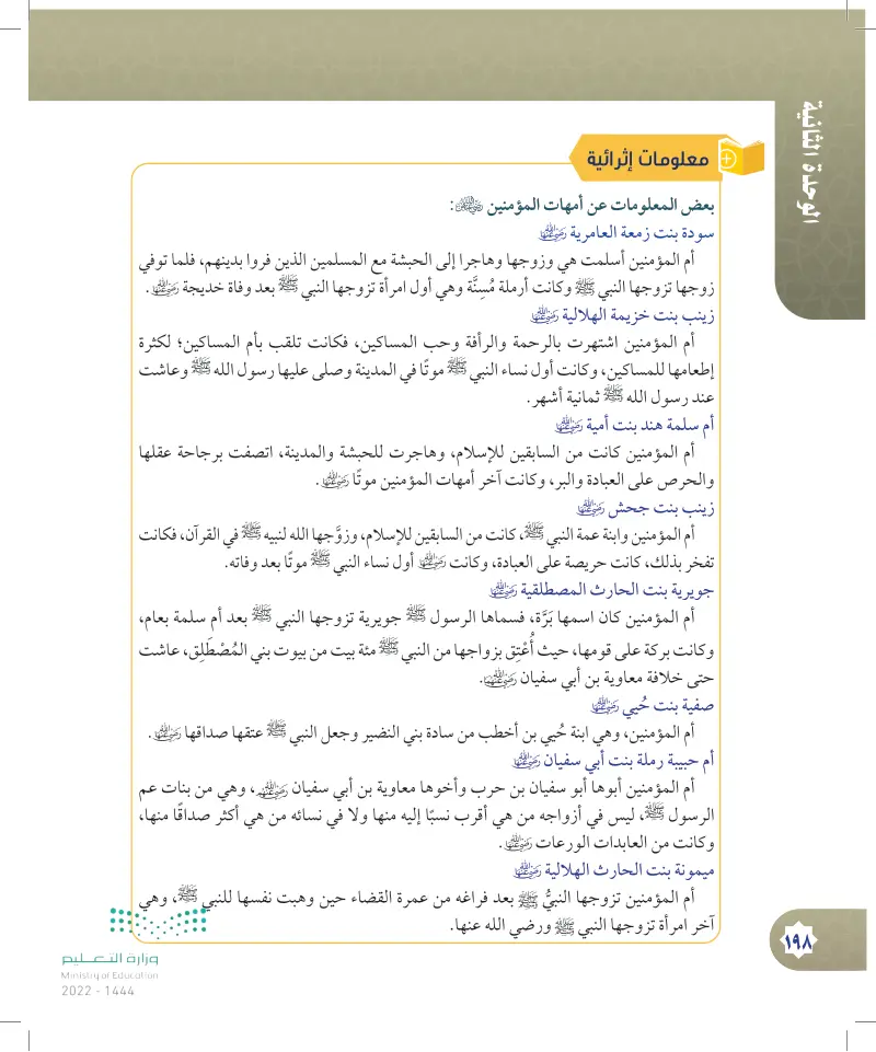 الدرس الثالث: حقوق زوجات النبي ﷺ
