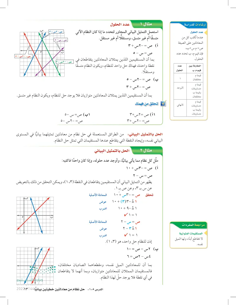 ص=2س+3 (عين2022) - حل نظام من معادلتين خطيتين بيانيا - الرياضيات 2 ...
