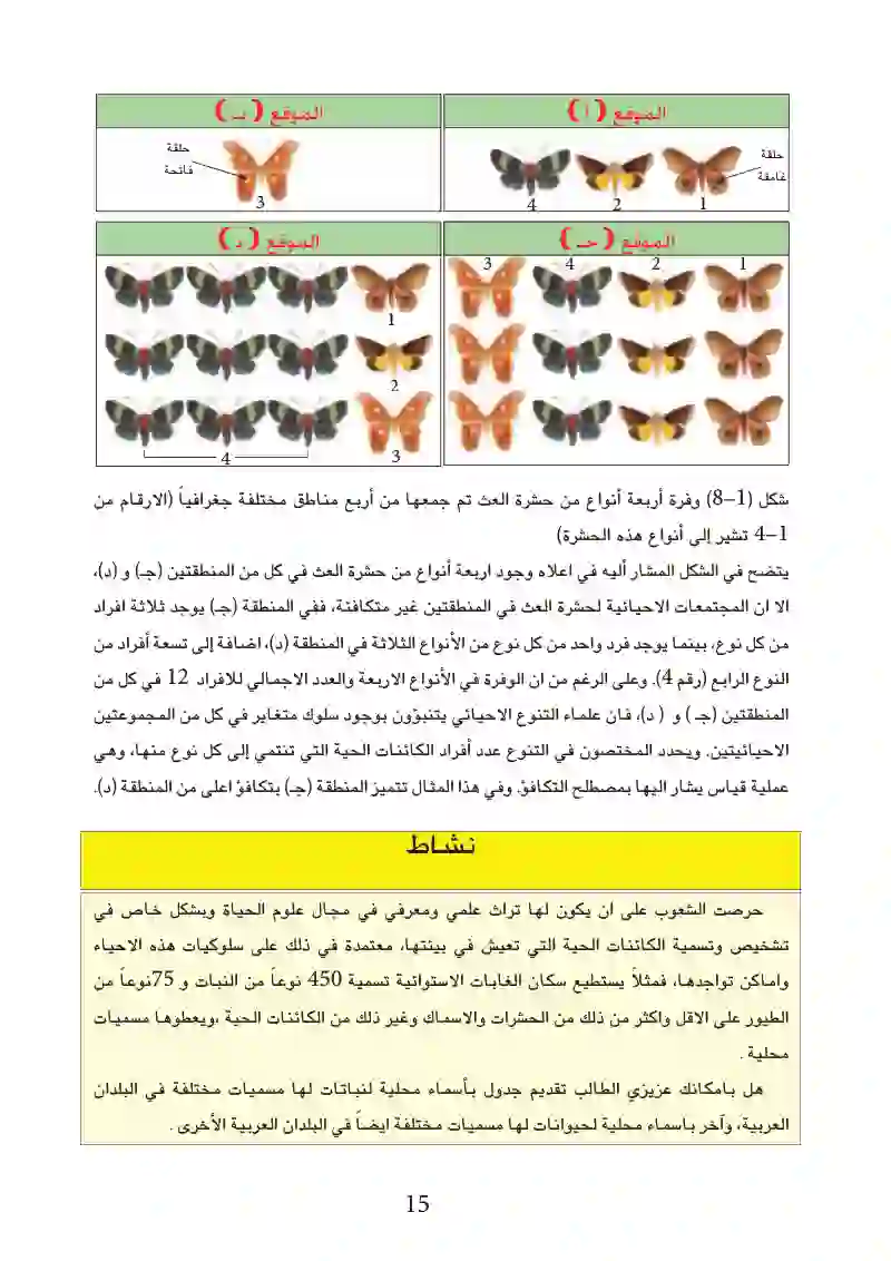 1-5: تنوع الأحياء