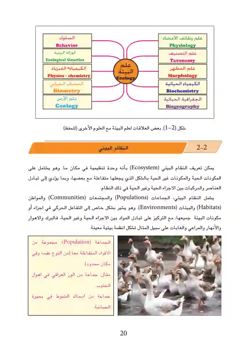 2-1: علم البيئة