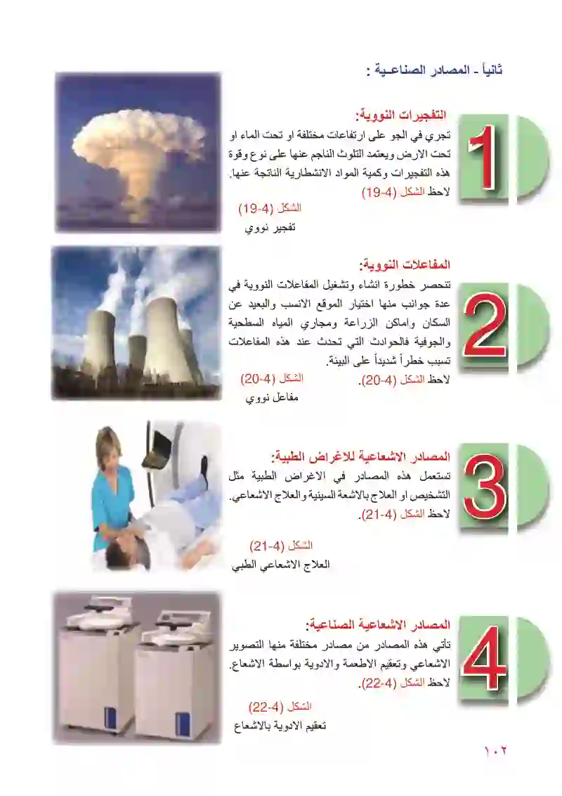 4-9 التلوث الإشعاعي