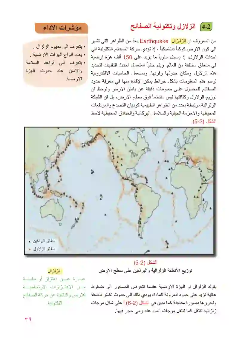 2-4 الزلازل وتكتونية الصفائح ، 5-2 البراكين ، 6-2 الجيولوجيا التركيبية (البنائية)