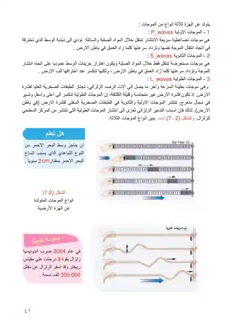 2-4 الزلازل وتكتونية الصفائح ، 5-2 البراكين ، 6-2 الجيولوجيا التركيبية (البنائية)