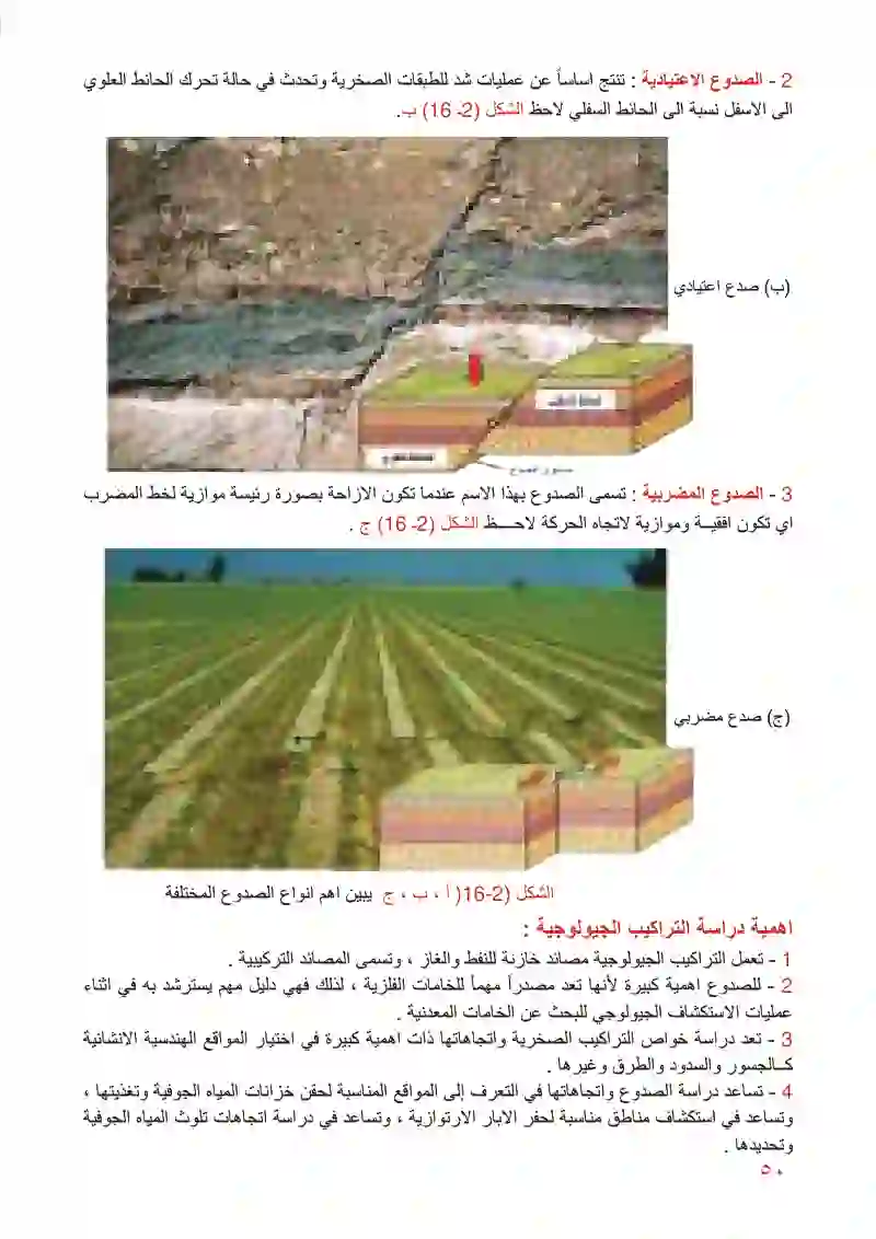 2-4 الزلازل وتكتونية الصفائح ، 5-2 البراكين ، 6-2 الجيولوجيا التركيبية (البنائية)
