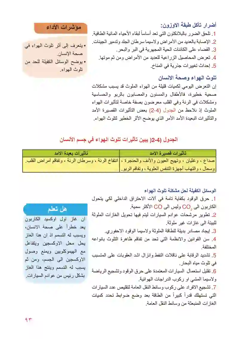 4-5 تلوث الغلاف الجوي ، 6-4 بعض مظاهر تلوث الغلاف الجوي